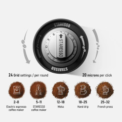 Staresso d6e sähköinen